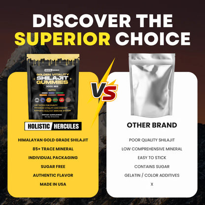 Hercules Shilajit Gummies
